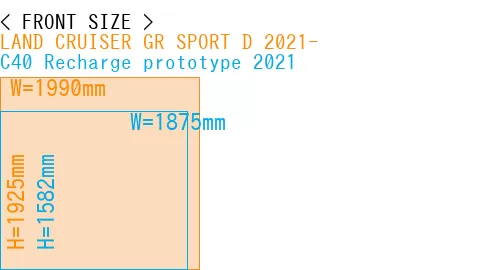#LAND CRUISER GR SPORT D 2021- + C40 Recharge prototype 2021